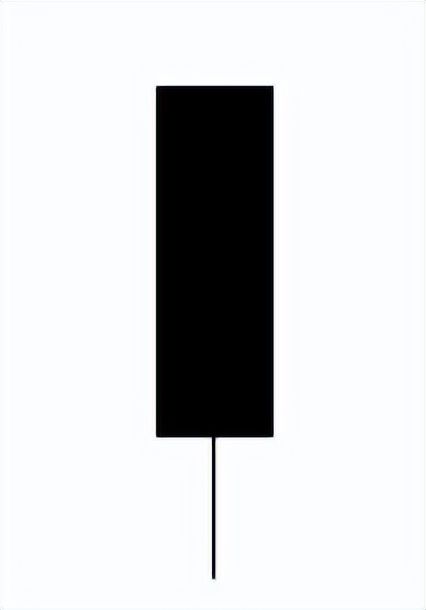 k线的实际运用与应注意的问题,k线语言详解大课堂