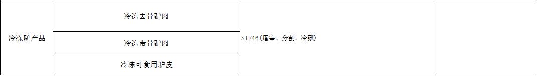 世界杯中国32强,世界杯32强国家