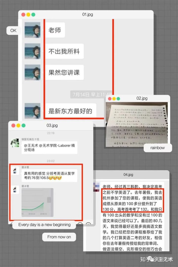 高考英语没有基础怎么考70分,高三基础差的如何提高英语成绩