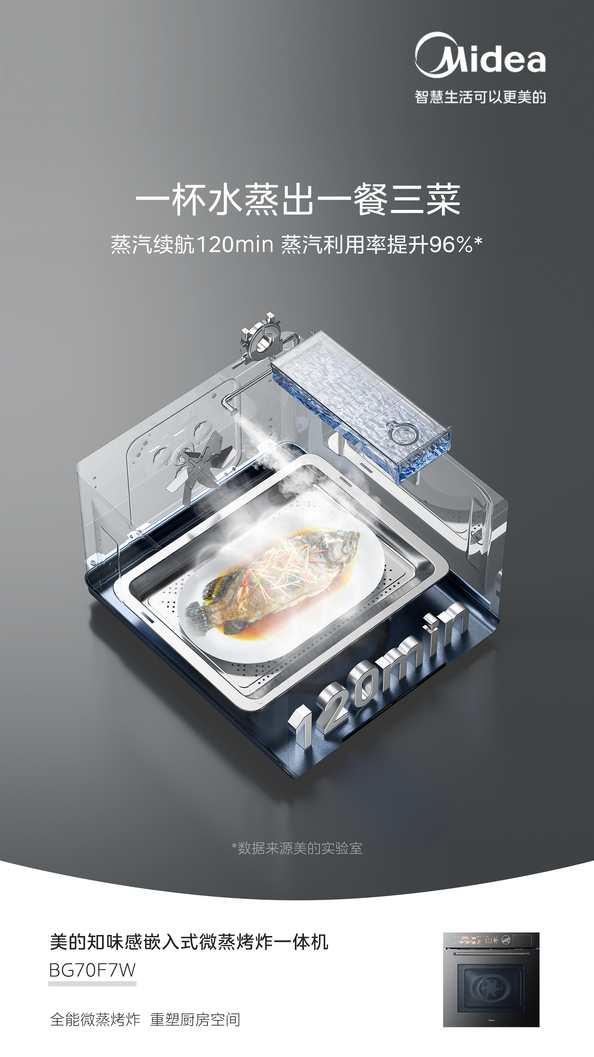 重塑功能极简空间解构生活美学,集成灶重新定义厨房生活之美