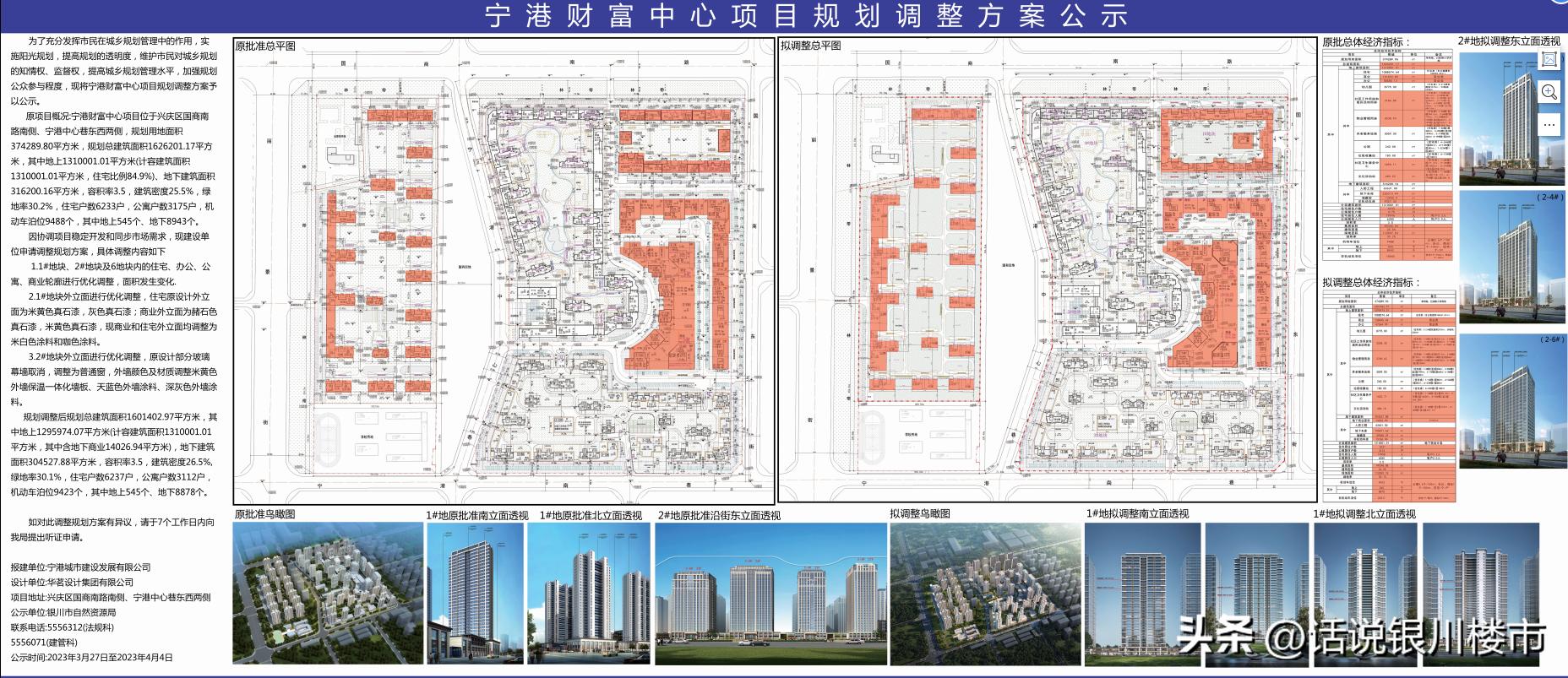 银川宁港财富中心项目,宁港财富中心项目