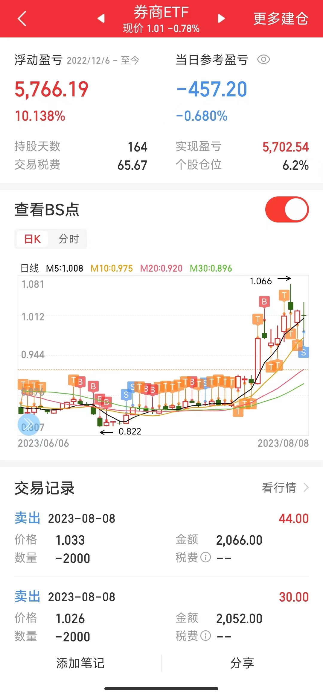 人民币大涨破7股市,人民币为什么大盘还跌