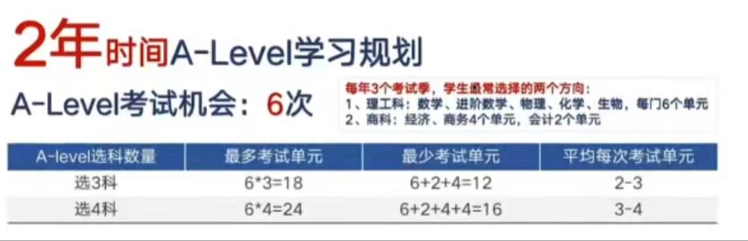 申请香港大学本科的条件,香港大学录取分数线2023