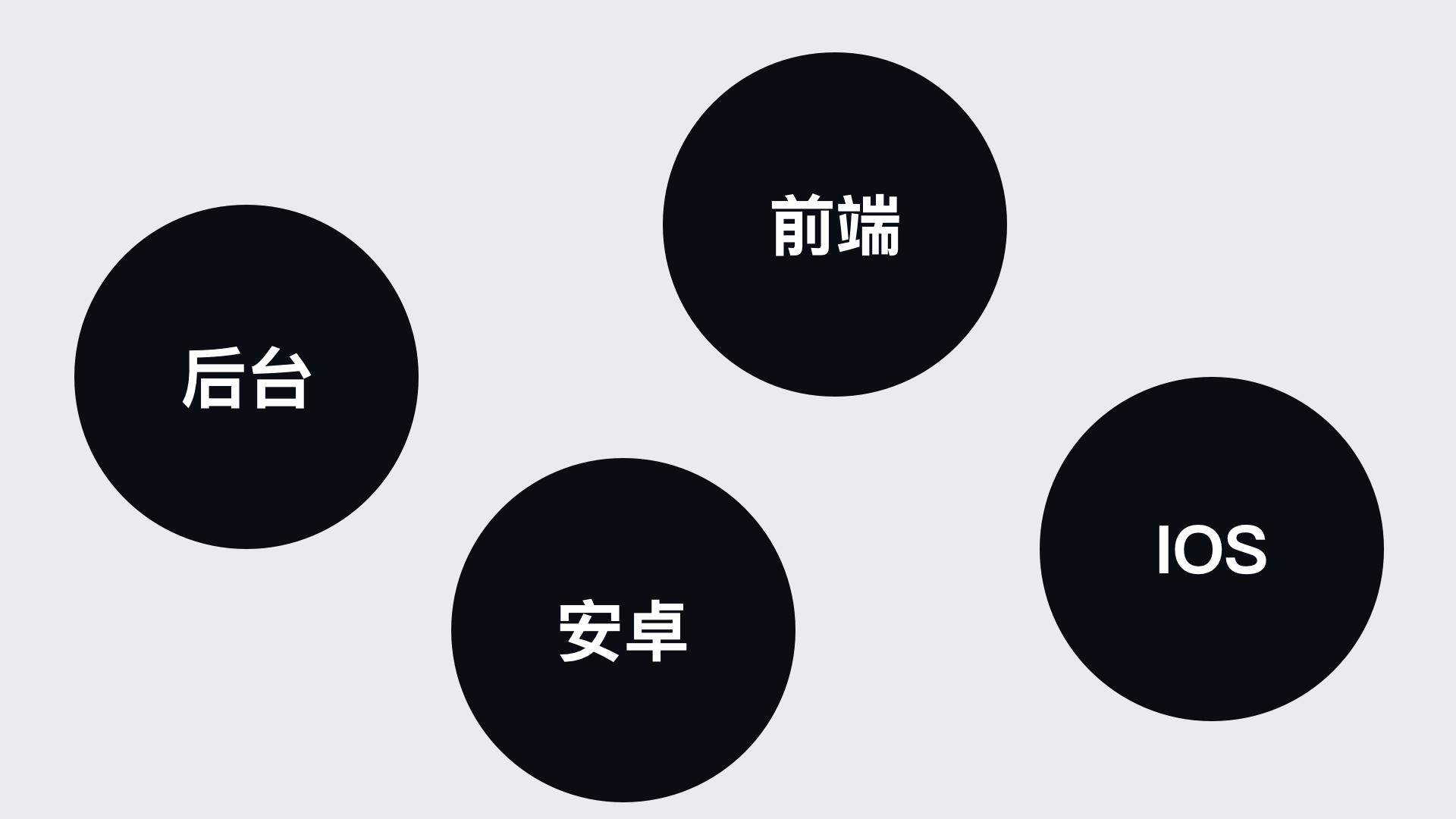 要不要学服装设计,ui设计和ue设计有什么区别