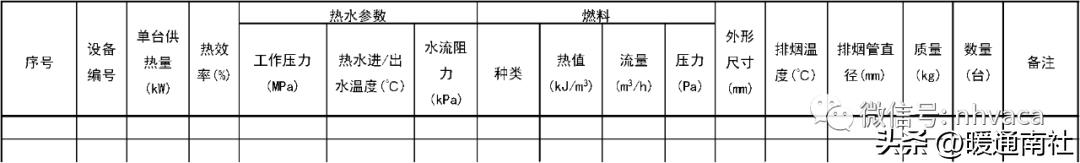 暖通空调设计计算与施工,暖通空调设计与施工数据图表手册