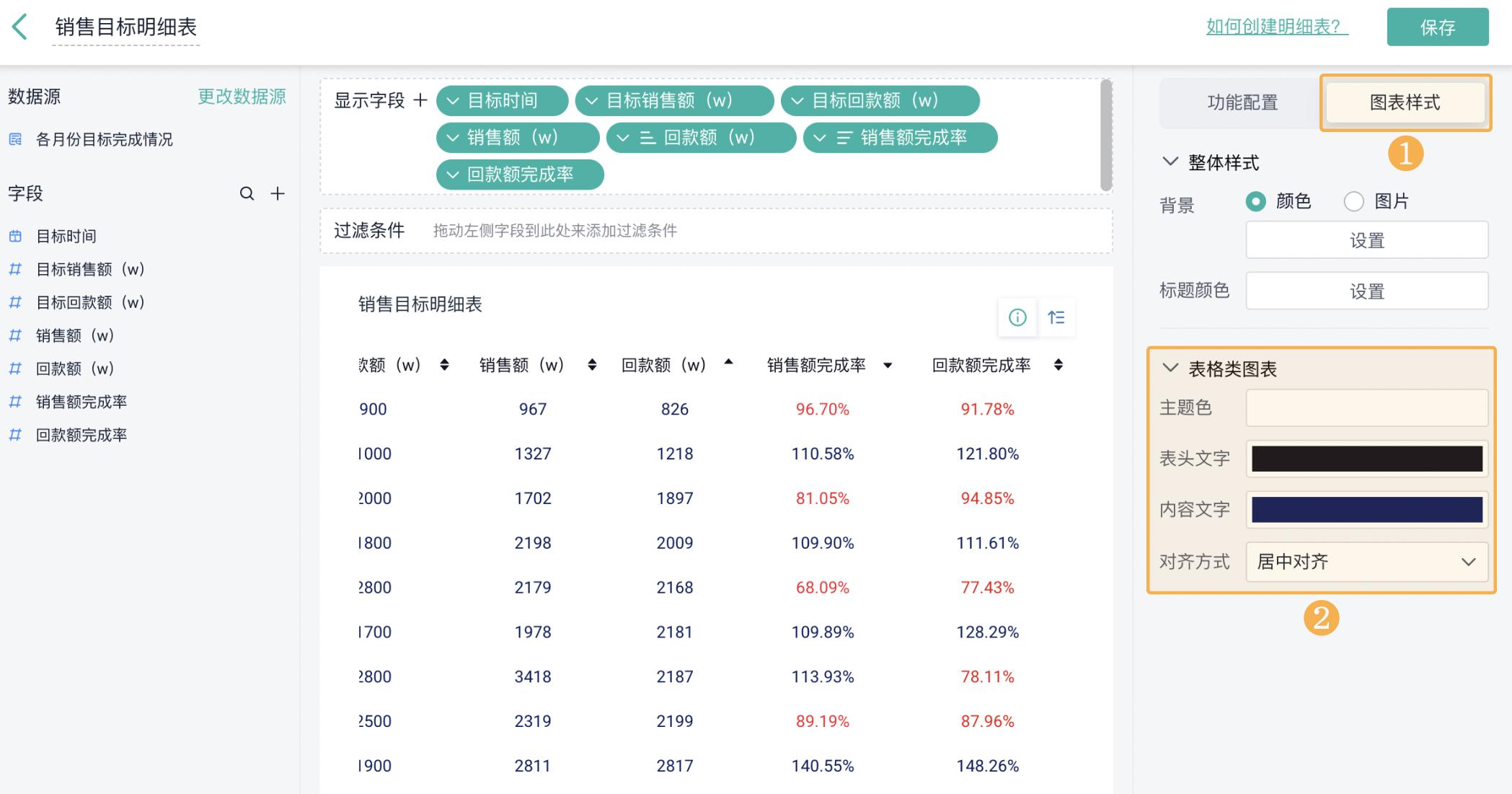 如何快速统计销售金额,销售业绩统计表格的总金额显示