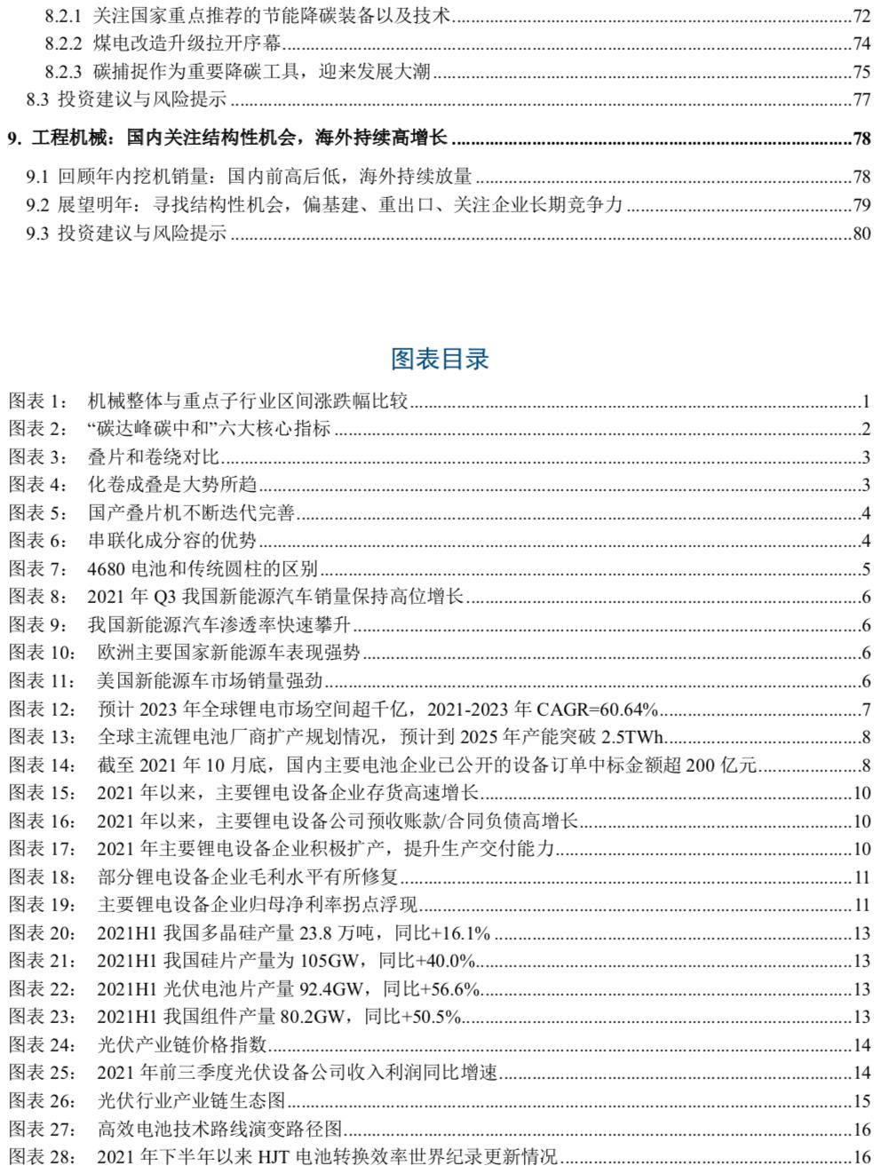 中信建投市场处于多空交织阶段,中信建投2022年投资策略