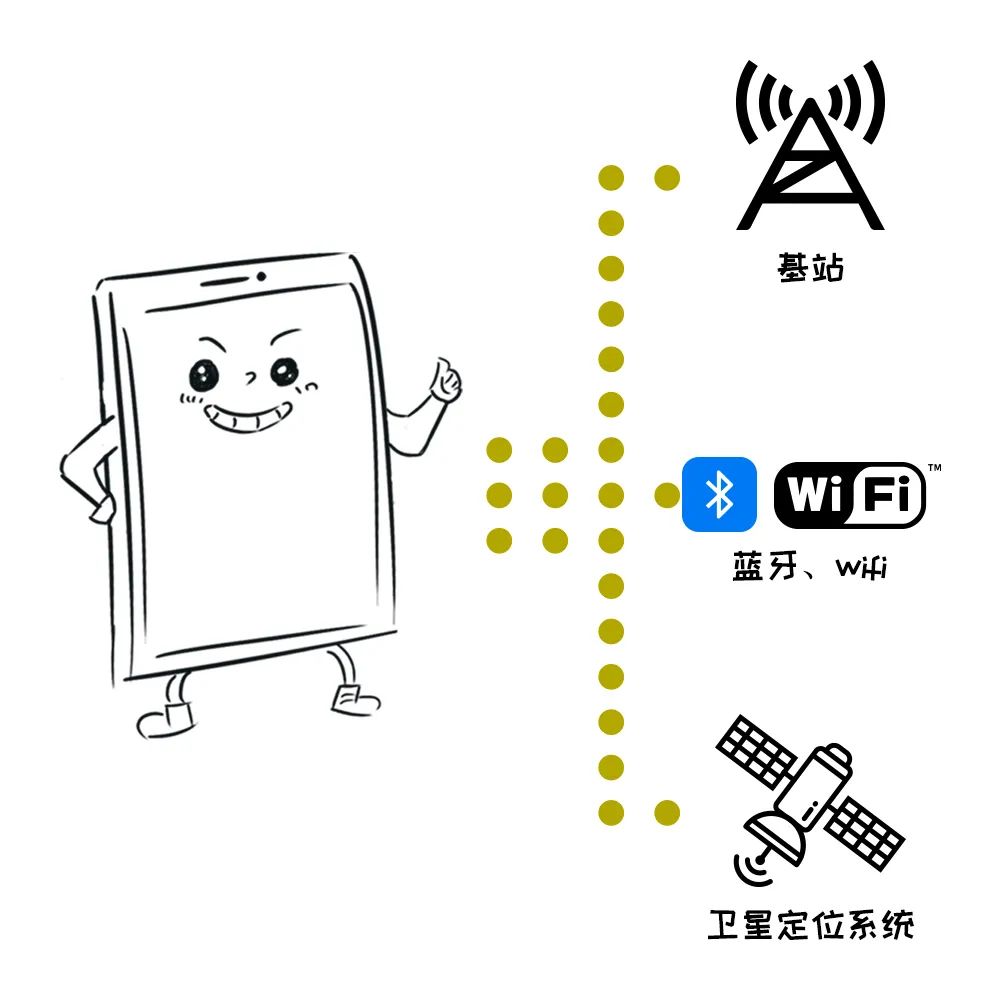 手机上实现卫星通信有啥厉害之处,手机卫星通信技术有什么用