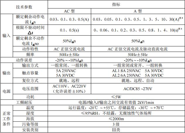 安科瑞剩余电流互感器,安科瑞三相交流继电器