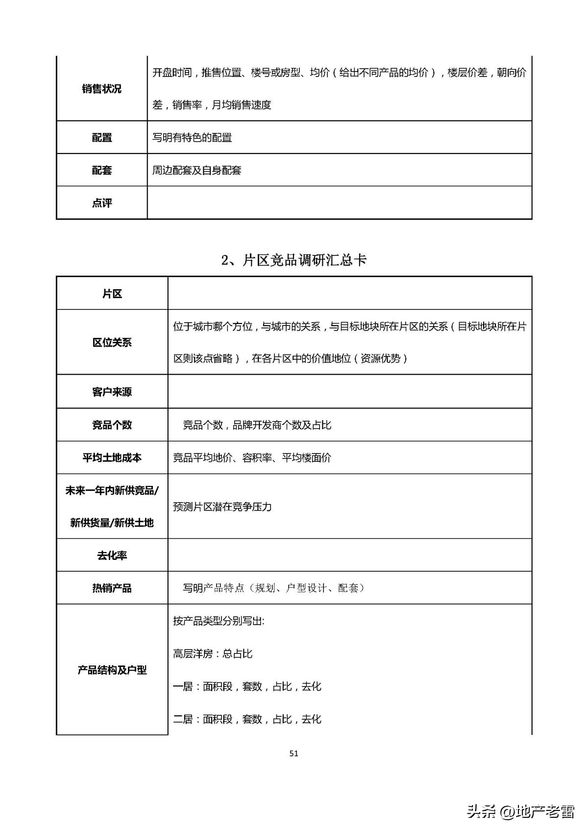 碧桂园房产策划书,碧桂园前期策划