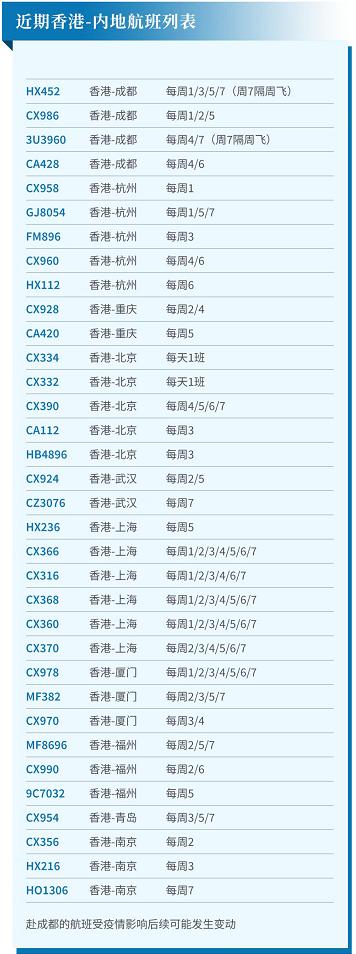 香港回内地机票,在香港国际机场转机攻略最新