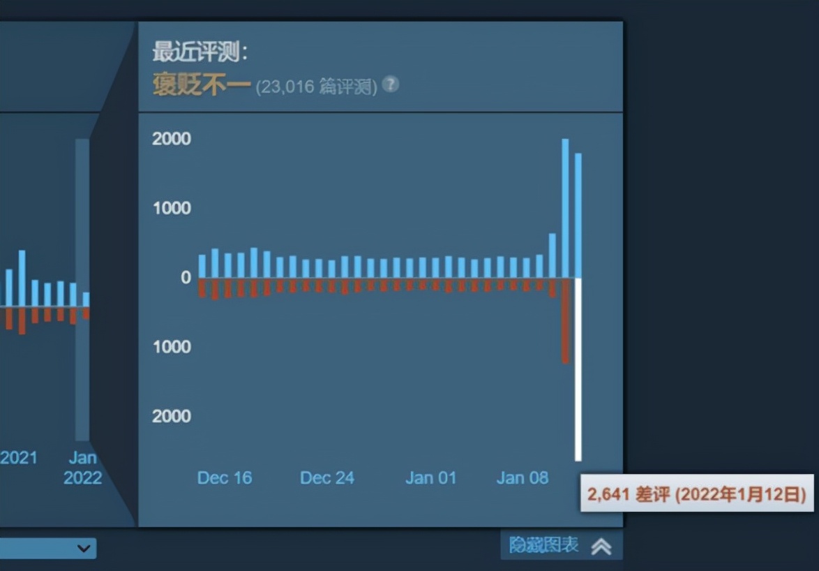 pubg有外挂为什么不封,为啥pubg全是外挂