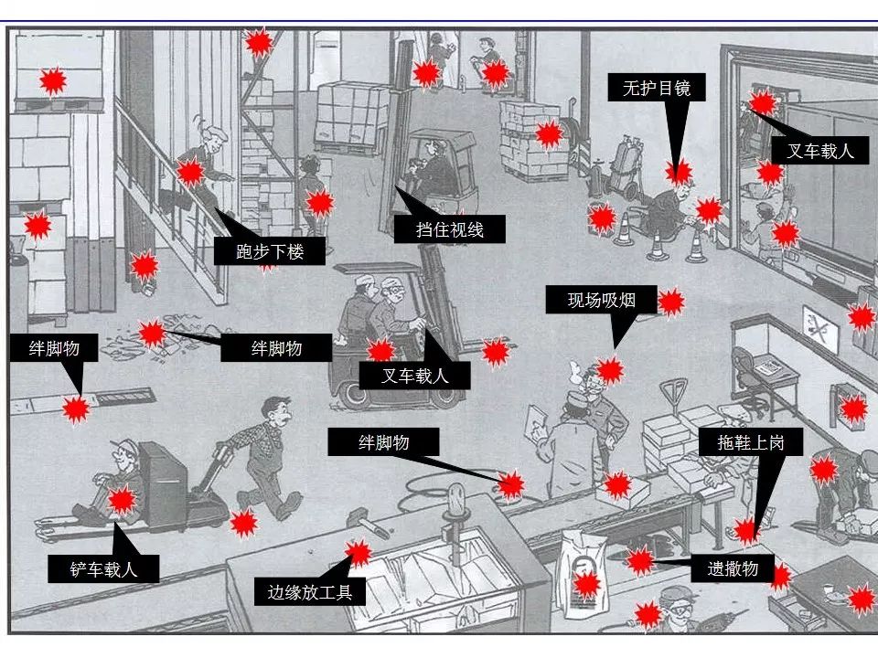 安全小漫画四幅图,安全漫画200张干货满满