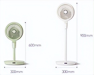 2023空气循环扇买多少价格合适,哪一种空气循环扇物美价廉