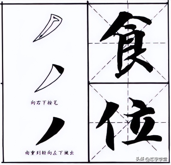 智永千字文零基础笔画,智永千字文所有笔画总结