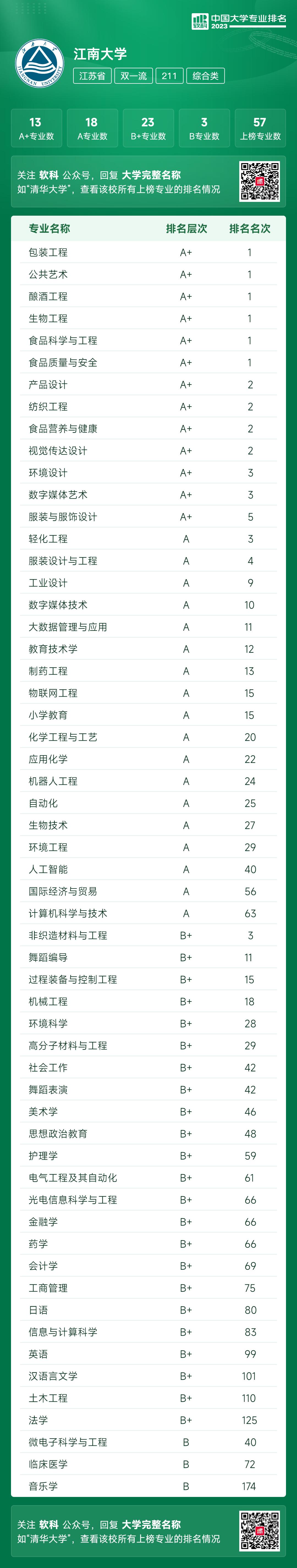 张雪峰评杭州师范大学排名,张雪峰师范院校推荐