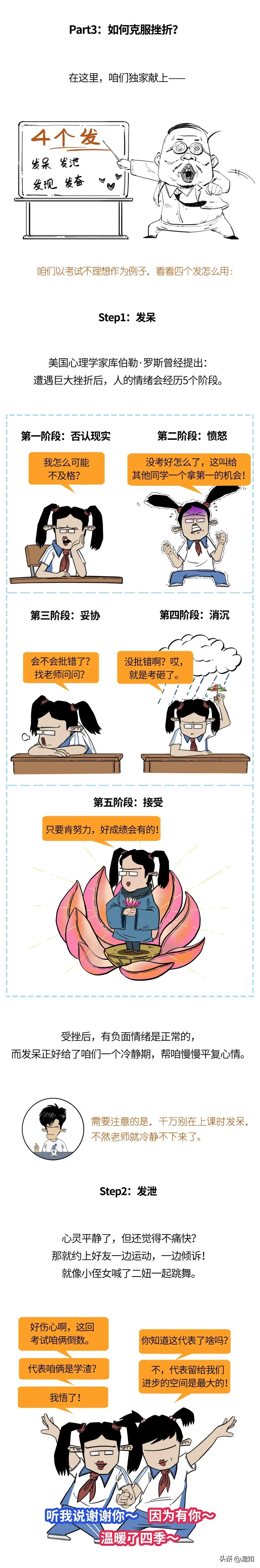 10岁男孩一遇挫折就哭怎么办,女孩遇到一点小挫折就哭