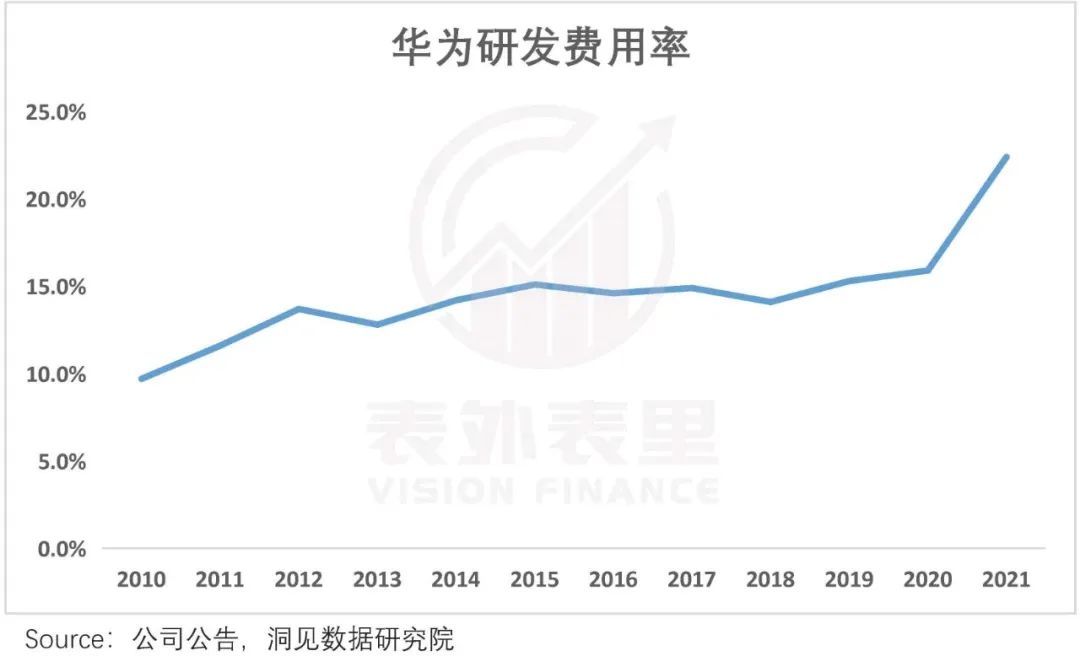 小米的潜力和软肋,小米终究败给了现实