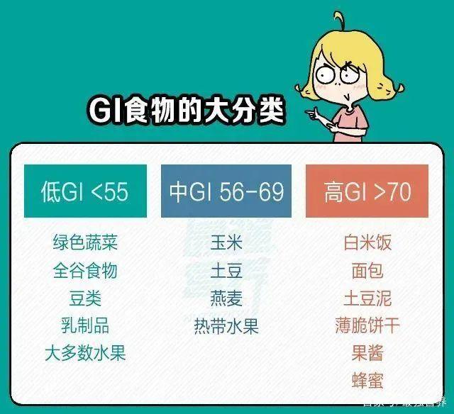 糖友如何选择低升糖指数主食,升糖指数食谱一览表