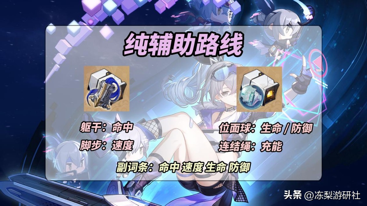 星穹铁道隐狼技能机制,星穹铁道银狼怎么配装备