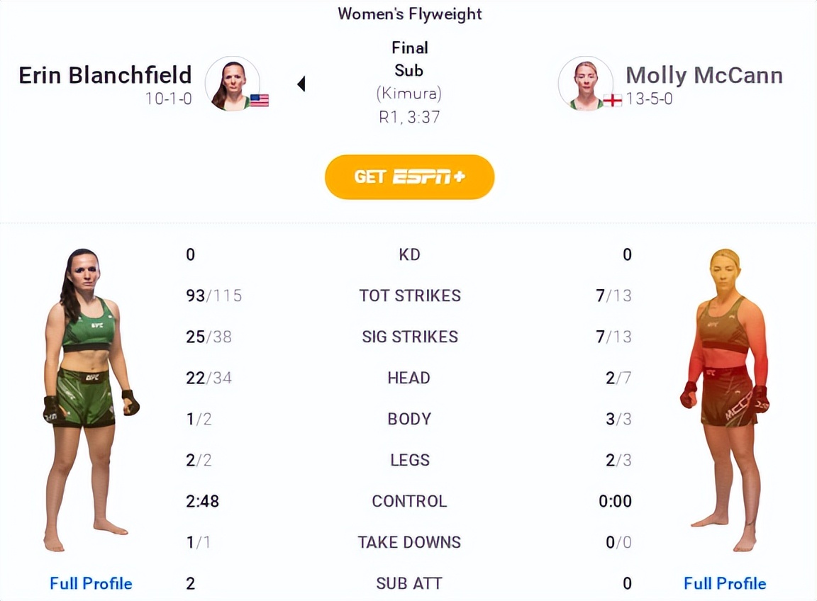 ufc286赛后分析,ufc281赛后花絮