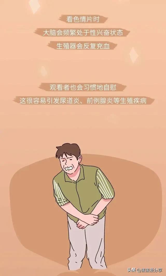 看黄*电影色**会损害脑子吗，不管是男女，都应该知道