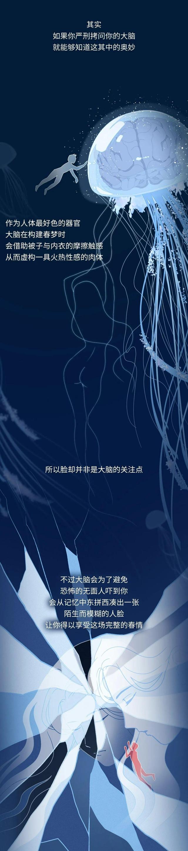 为啥你的“*梦春**”里，经常会出现陌生人？漫画告诉你真相