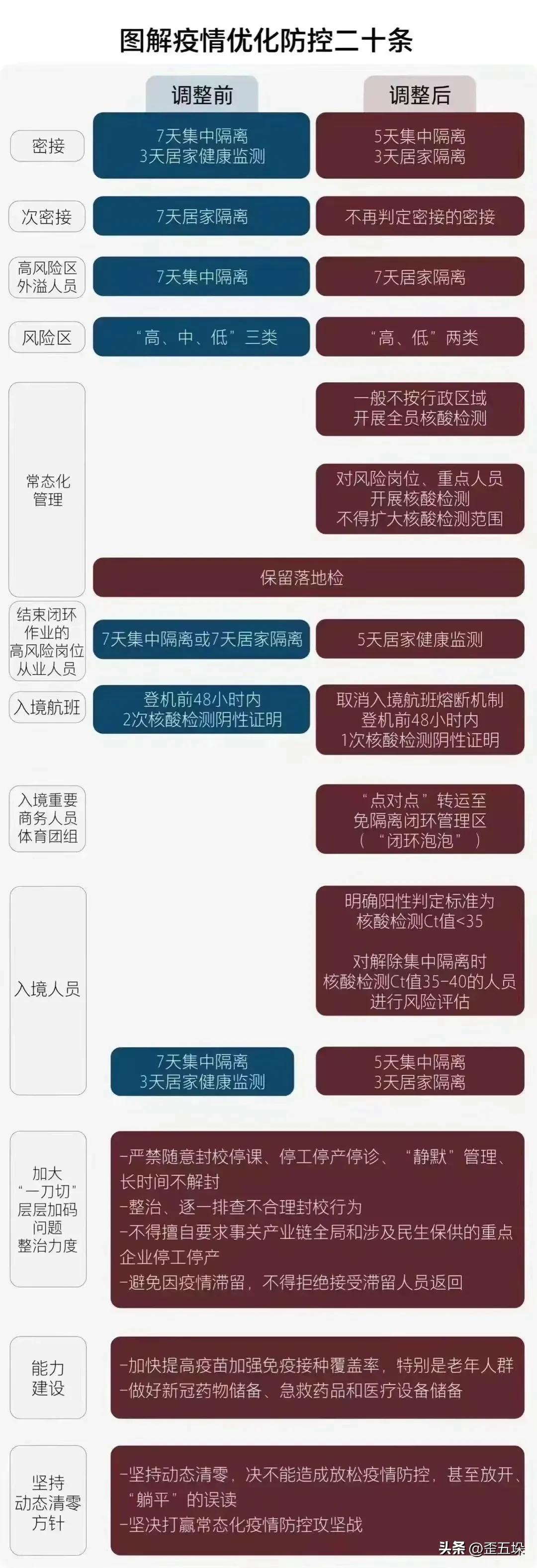 信阳男子殴打多人后被捕 (河南信阳女子被打事件)