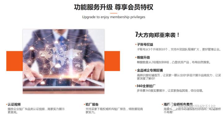 阿里国际站哪个产品好做,阿里国际站的运营很难吗