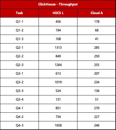 云计算入门虚拟化技术,华为云计算教程