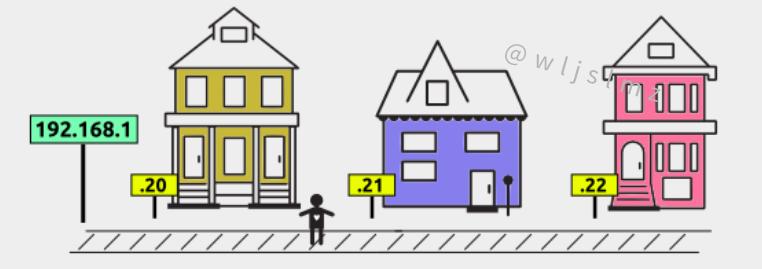 你了解的计算机网络是什么,简单易懂的计算机网络基本概念