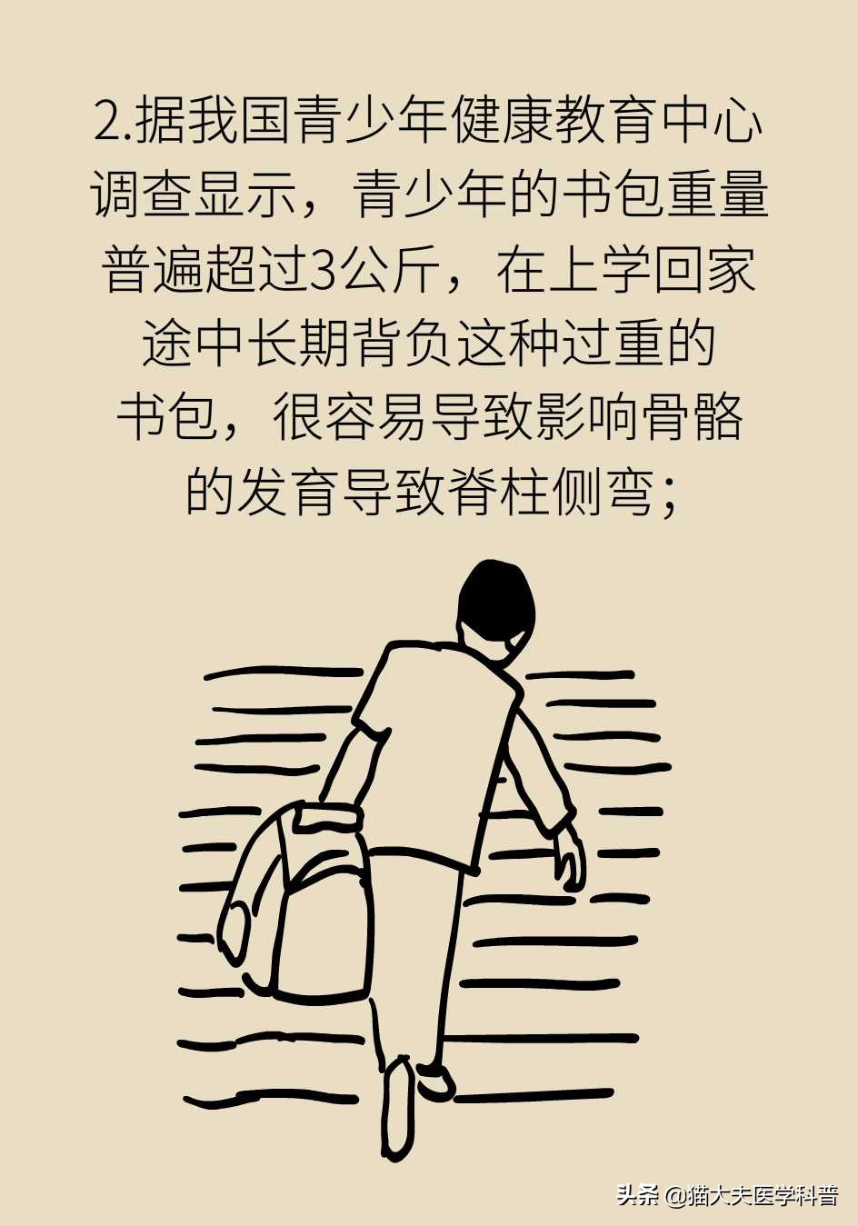 孩子老是驼着背走路感觉没自信,五十岁背有点驼怎么办