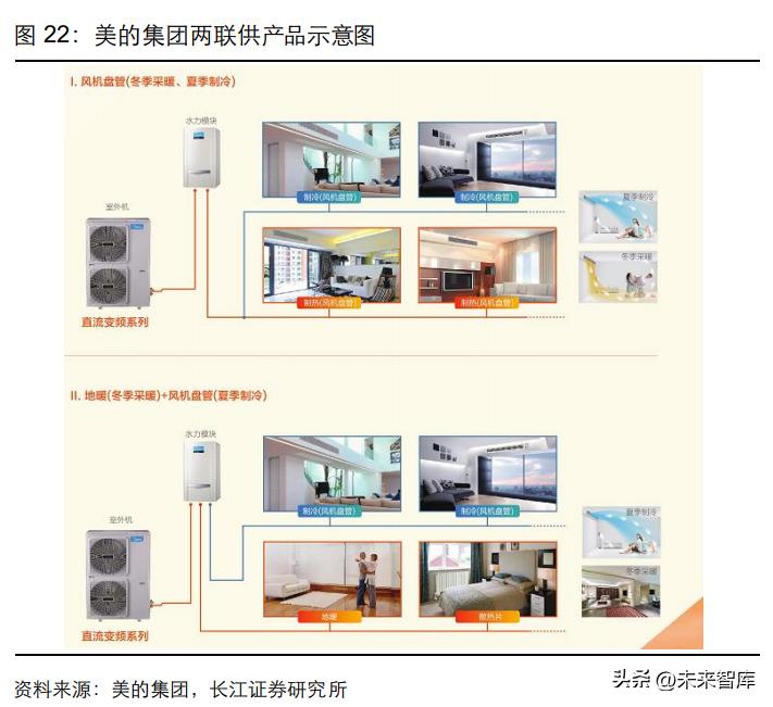 热泵数据实验报告,热泵的应用与前景