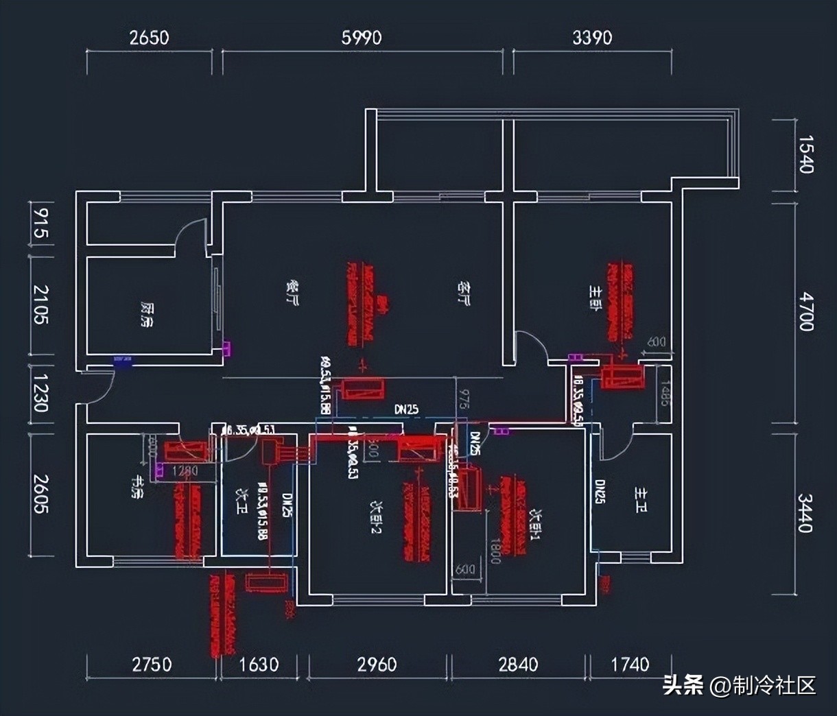 装修中央空调在什么时间选购,宝山区优质美的中央空调选购