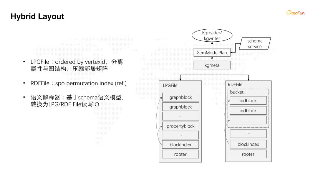 蚂蚁公司基础知识框架分析图,蚂蚁集团人性化管理