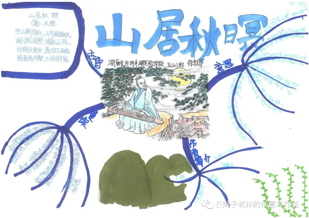 7年级上册古诗思维导图带画,古诗文鉴赏答题模板思维导图