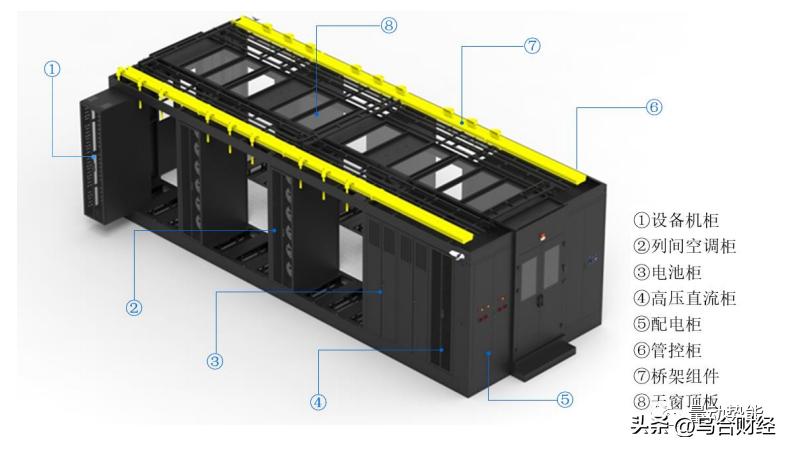 朗威股份上市公司,朗威股份数据线缆