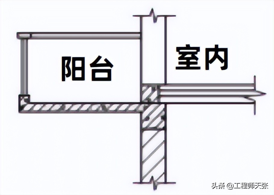 自建房阳台垮塌,农村自建房阳台坍塌事件