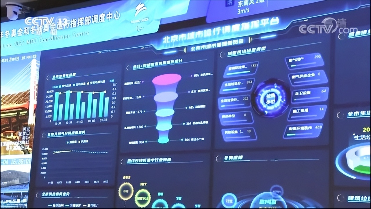 智慧城市市场参与者,数字政通智慧城市智慧政务