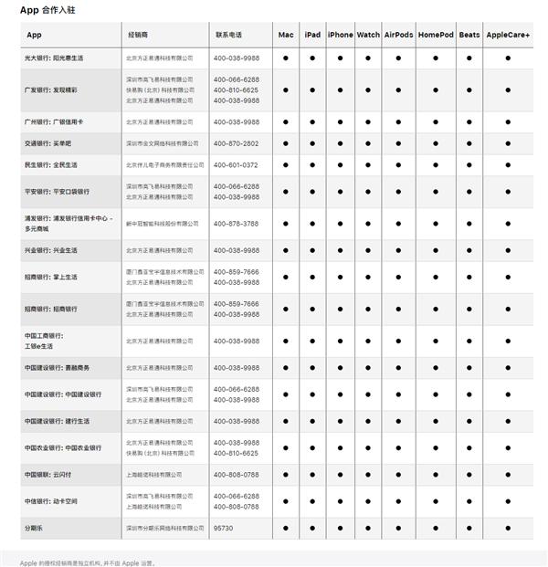 最新款iphone15价格,iphone15史上最强更新
