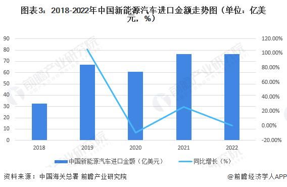 特斯拉焕新model3落地价,特斯拉新款model3performance
