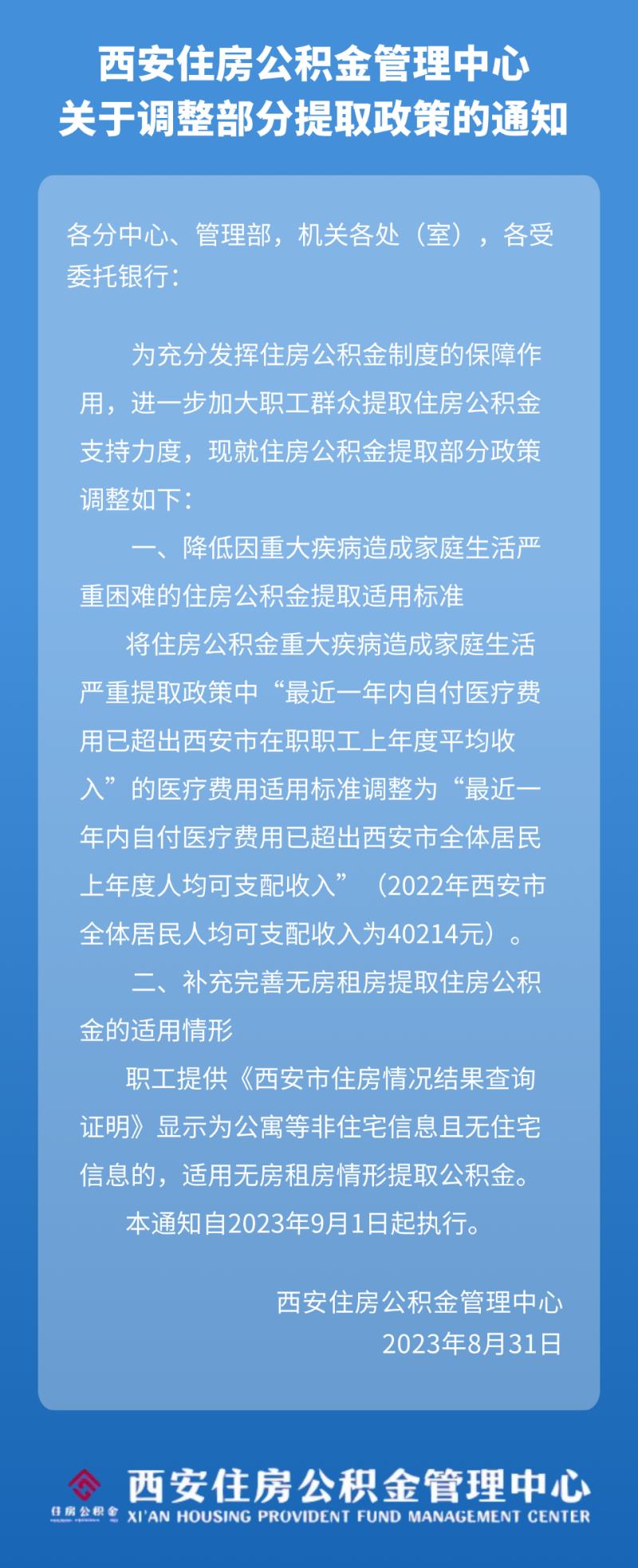 西安市公积金提取网点以及电话,西安市公积金偿还房贷怎么提取
