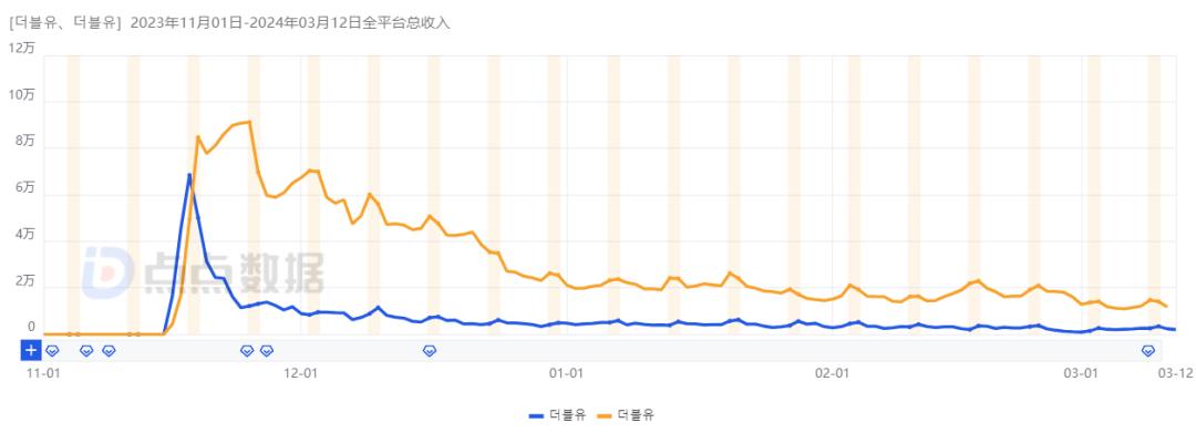 一招鲜吃遍天游戏,一招鲜吃遍天出自哪里
