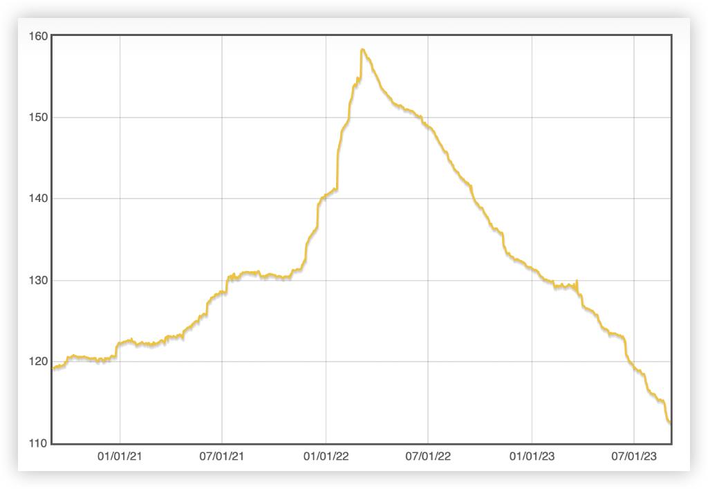 全球钻石价格大跌原因,钻石暴跌最新走势