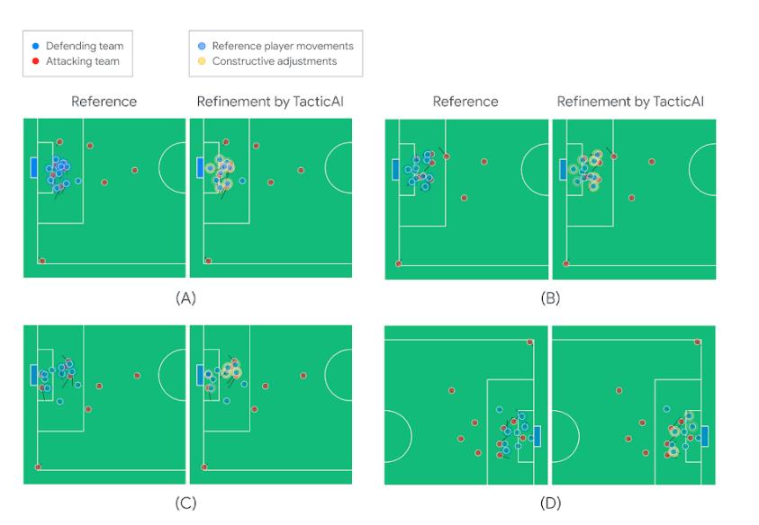 娣卞害鎻ai宸ㄥご涔嬭胺姝宒eepmind,璋锋瓕鏃椾笅ai鍏徃deepmind