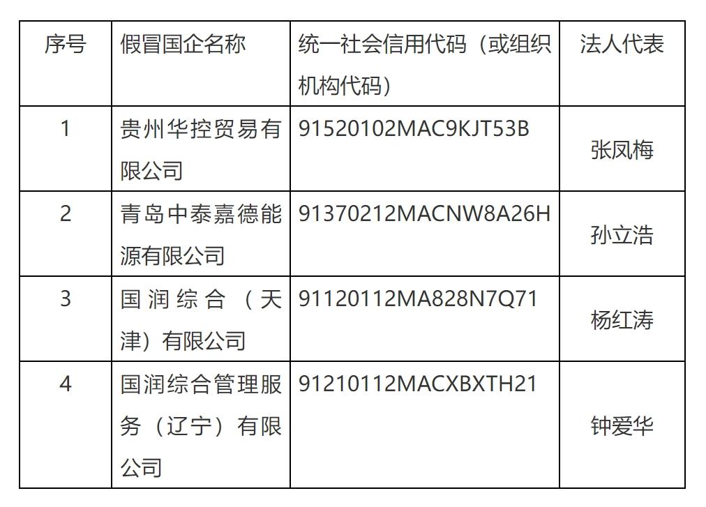 华润声明,华润集团五点声明全文