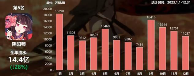 米哈游的二次元是我们需要的吗,米哈游推动二次元