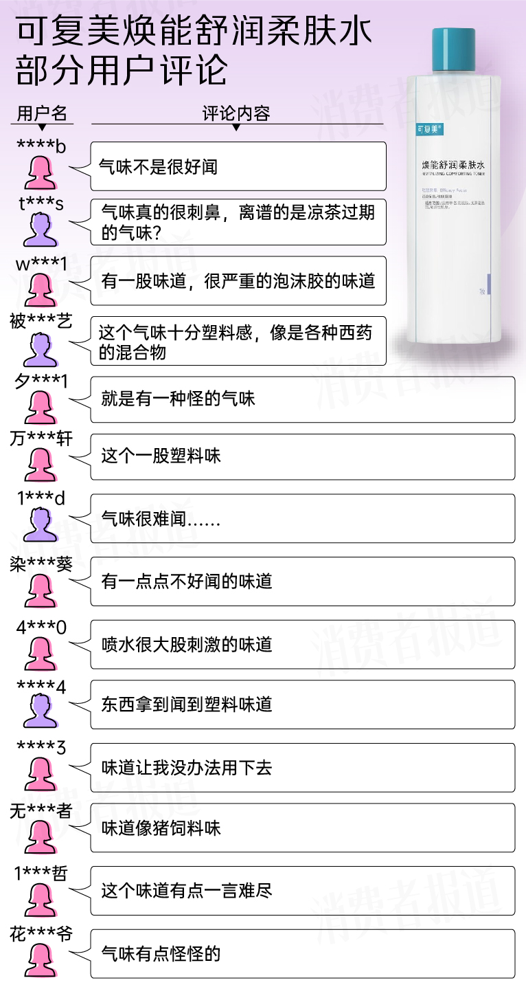 化妆水排行榜前十名保湿补水国货,国货化妆水排行榜前十名