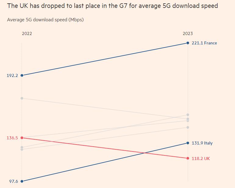 中兴是以努比亚为主还是红魔,中兴和为贵