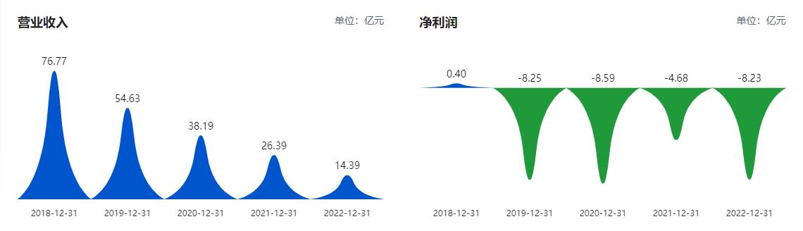 国产服装品牌沦落,国产服装品牌为什么没落了